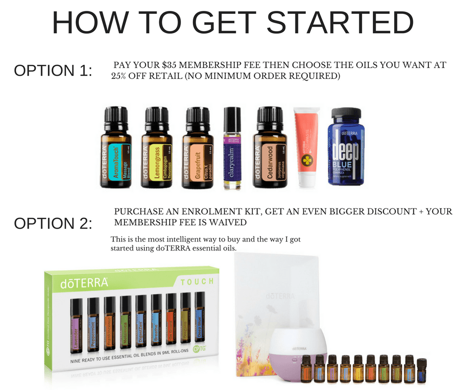 Start your wellness journey now, and discover doTERRA