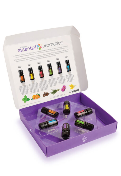 Emotional Aromatherapy  Kit